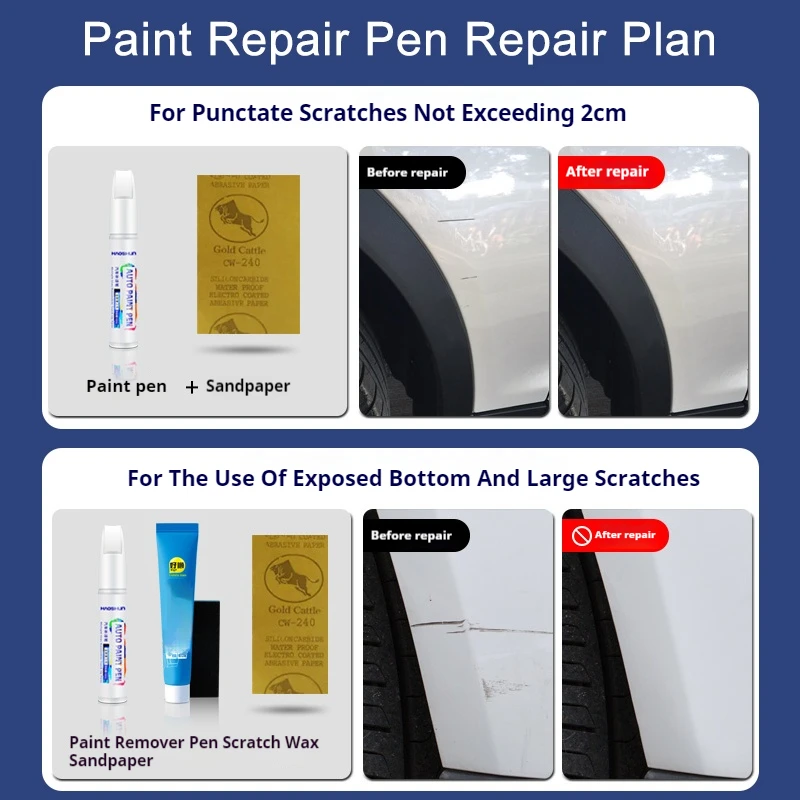 Paint repair for scratch Suita - огляд і ціна Volvo Car Accessories Xc90